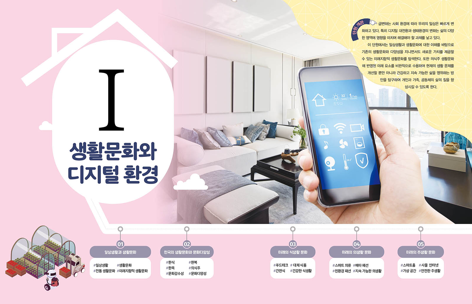 기술·가정 교과서 본문 미리보기 3