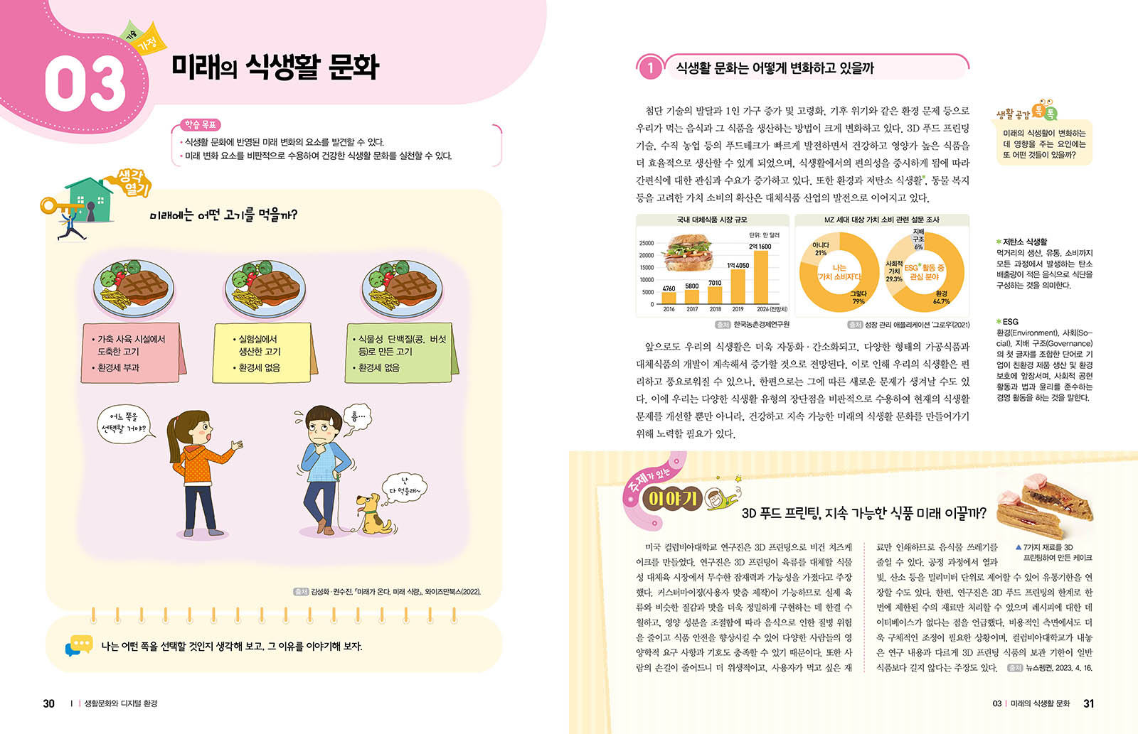 기술·가정 교과서 본문 미리보기 4