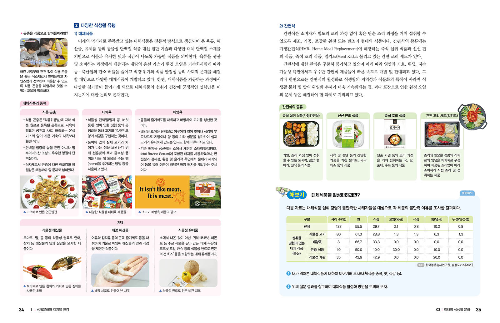 기술·가정 교과서 본문 미리보기 6