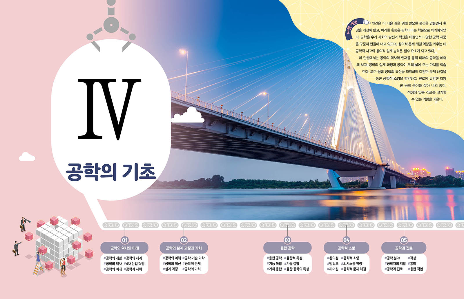 기술·가정 교과서 본문 미리보기 8