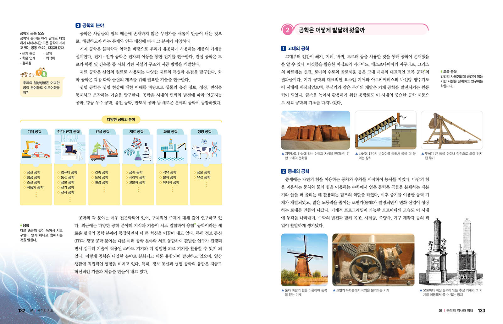 기술·가정 교과서 본문 미리보기 10